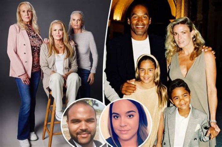 Sydney Simpson 2024: A Journey Through Her Life and Future Aspirations